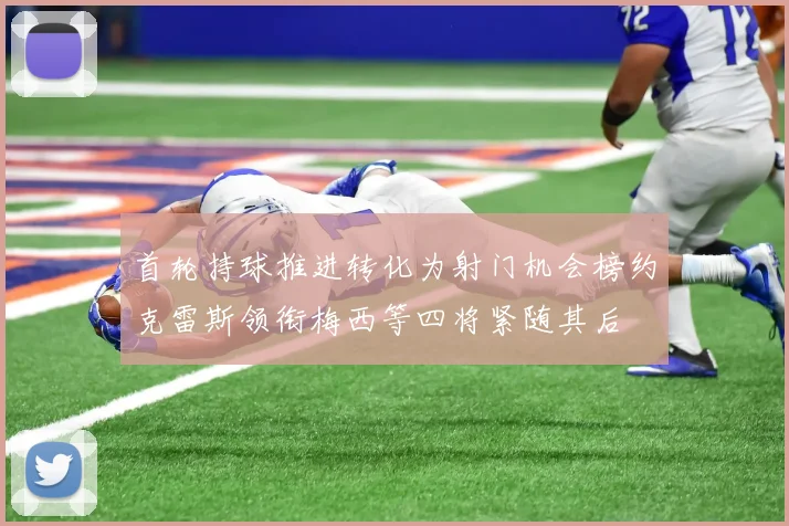 首轮持球推进转化为射门机会榜约克雷斯领衔梅西等四将紧随其后